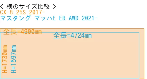 #CX-8 25S 2017- + マスタング マッハE ER AWD 2021-
